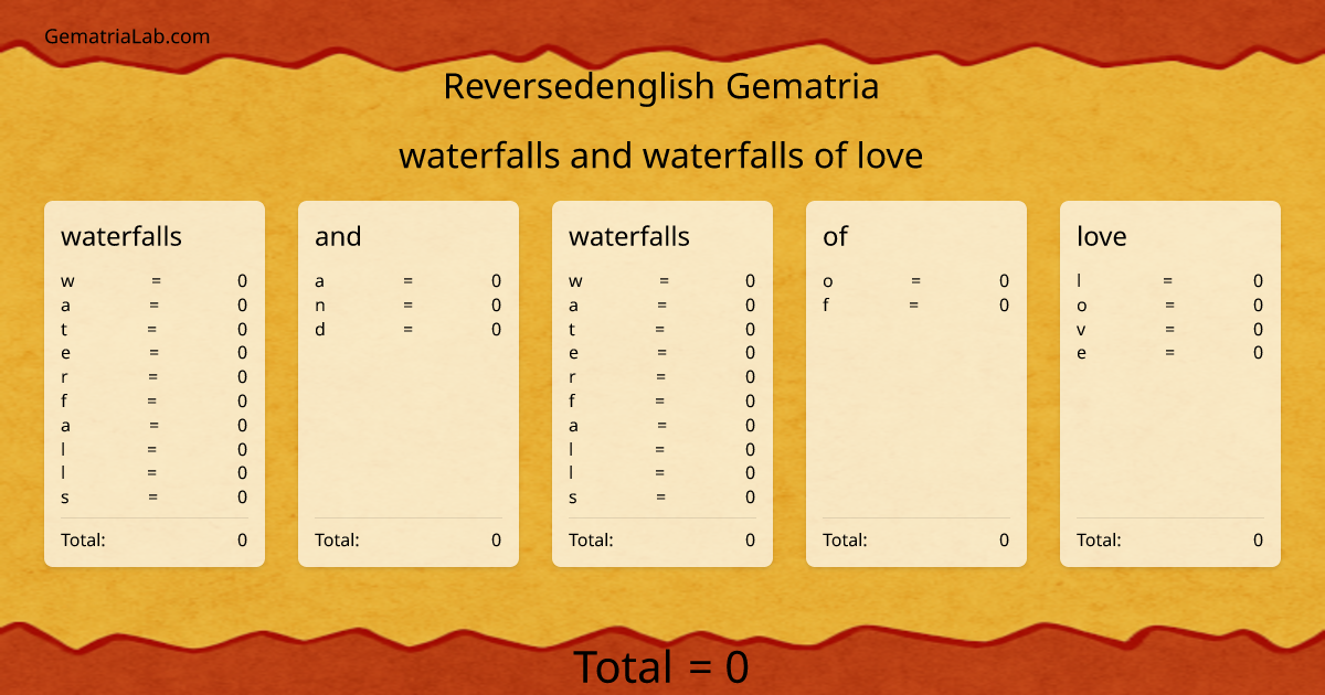 waterfalls and waterfalls of love in reversedenglish Gematria